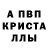 Метадон кристалл Glen Page